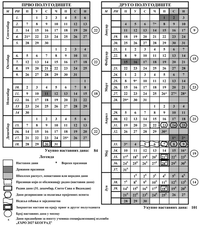 Kalendar Srbija - srednje